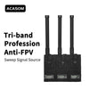 Let's Compare Types of Drone Signal Jammers