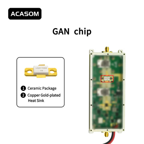 ACASOM 6-7GHz 50W Unidirectional Signal Booster for Professional Drone Applications