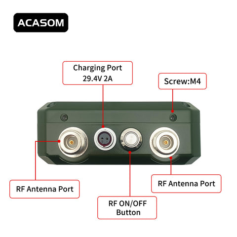 900MHz-1000MHz 100W High Frequency Output Portable Drone Jamming Device VIC-2