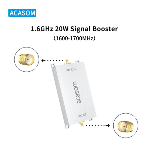 1.6GHz 10W/20W/25W Drone Signal Booster Amplifier Extender Module