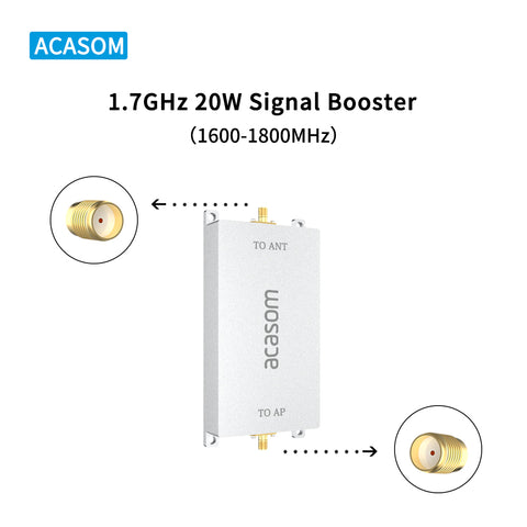 1.7GHz 10W/20W/25W Drone Signal Booster Amplifier Extender Module