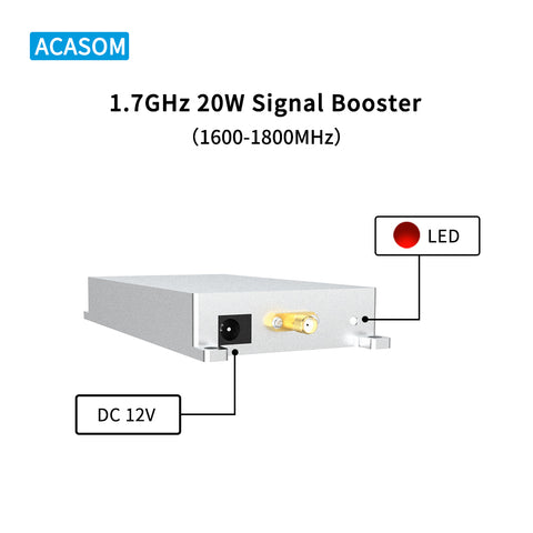 1.7GHz 10W/20W/25W Drone Signal Booster Amplifier Extender Module