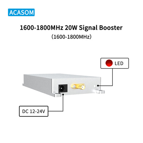 1600-1800MHz 10W/20W/25W Drone Signal Booster Amplifier Extender Module