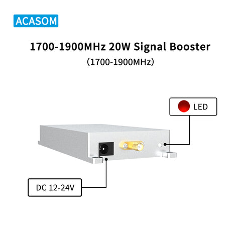 1700-1900MHz 10W/20W/25W Signal Booster Amplifier Extender Module