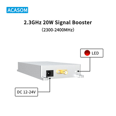 2.3GHz 10W/20W/25W Drone Signal Booster Amplifier Extender Module