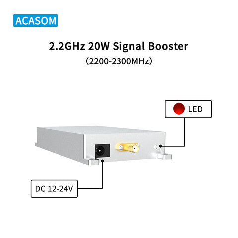 2.2GHz 10W/20W/25W Drone Signal Booster Amplifier Extender Module
