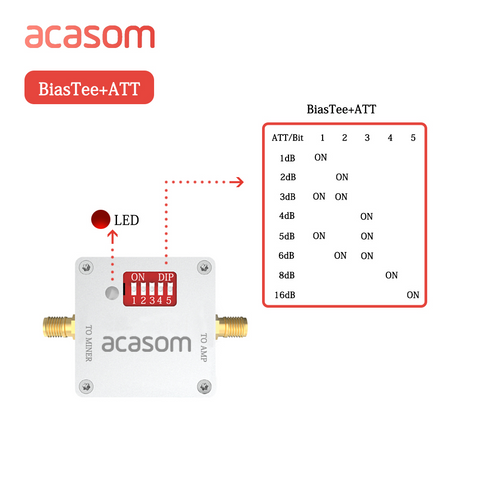 868 МГц 915 МГц Super Biastee с аттенюатором Блок питания RF Biastee Feeder RF Blocker ДЛЯ ГЕЛИЯ