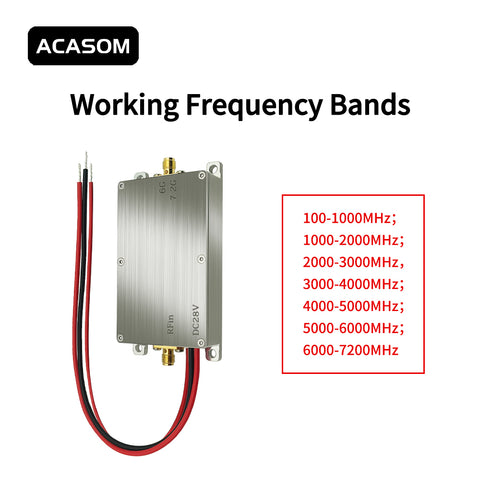 6-7.2GHz 10W Broadband FPV VTX Amplifier | 40dBm High-Power Booster for 5.8G/6G FPV & Drone Video Links | GaN Efficiency 45%, 38dB Gain, 24-28V