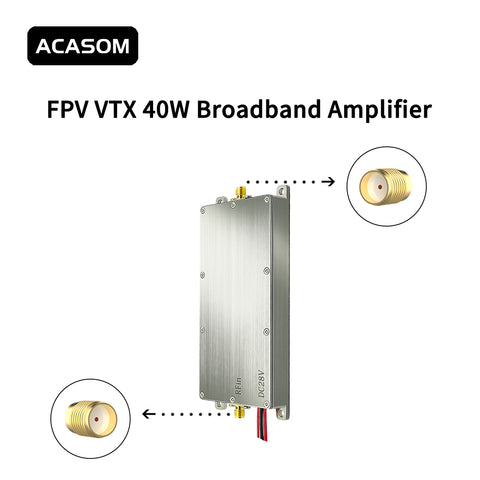 3-4GHz 40W Broadband Industrial-Grade GaN Amplifier | 46dBm High-Density Power Cell for 5G NR, Radar & Tactical Links | 40dB Gain, 28V, Rugged IP54 Enclosure