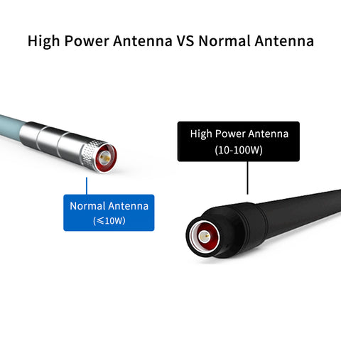 2.4GHz-2.5GHz 100W 10dBi Fixed Omni Antenna with N Male Input Connector