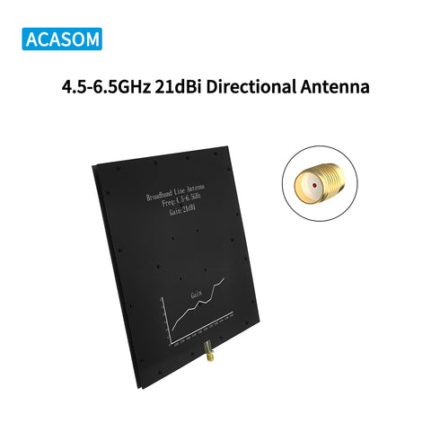 4.5-6.5GHz 21dBi High-Gain Antenna | Super Flat Panel for FPV Racing Drone, Long-Range UAV & CPE | 90% Efficiency, SMA-Female