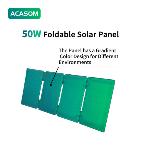 50W Portable Solar Charger ACASOM Professional-Grade Power for Outdoor Adventures