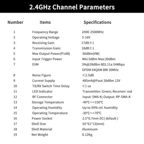 2.4GHz Wifi Drone Signal Booster Range Extender