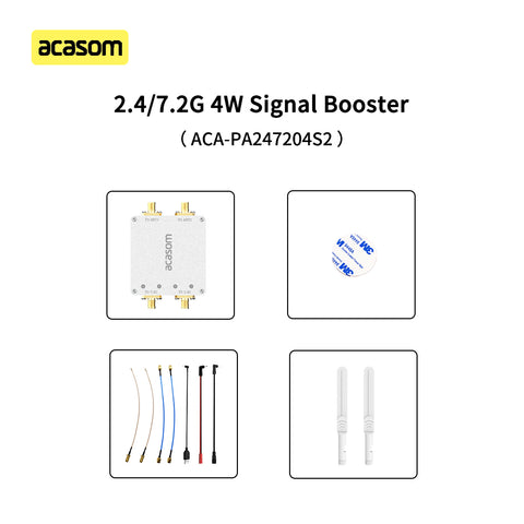 2.4GHz & 7.2GHz Dual-Channel Drone Signal Booster | 4W+4W MIMO Amplifier for FPV Control & Video | Independent TX/RX Paths, 7-36V, 80x Power