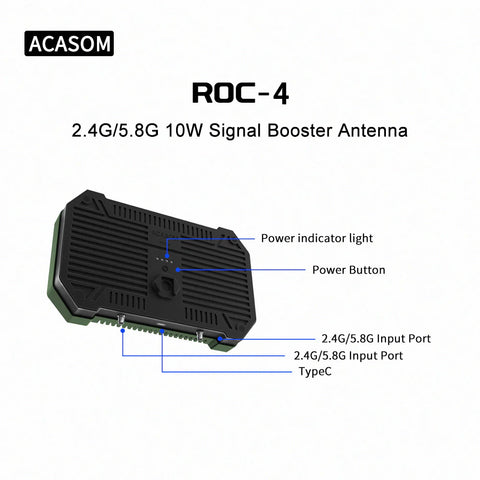 ROC-4 10W 2.4/5.8GHz Dual-Band Drone Signal Booster 8000mAh Antenna Remote