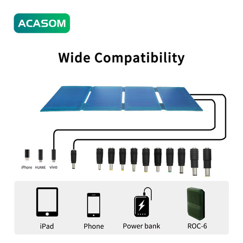 50W Portable Solar Charger ACASOM Professional-Grade Power for Outdoor Adventures