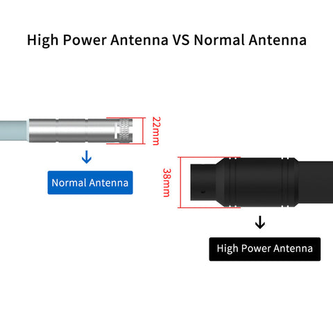 1.2GHz 100W Drone Signal Blocker Omnidirectional Outdoor Antenna