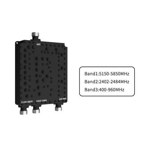 WLAN+IOT 3 band combiner