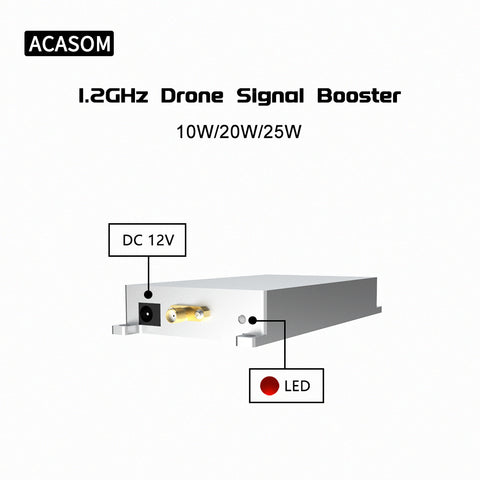 1.2GHz 10W Drone Signal Booster Amplifier for Extending Drone Signal Coverage