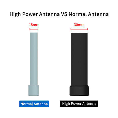 2.4GHz-2.5GHz 100W 10dBi Fixed Omni Antenna with N Male Input Connector