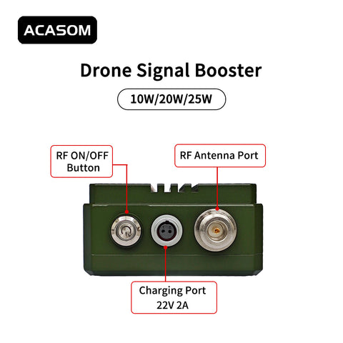 MAX-2 Outdoor 2.4GHz 10W  Signal Amplifier Extender Signal Booster Range Extender Tarot 1.2G  Image Transmissit