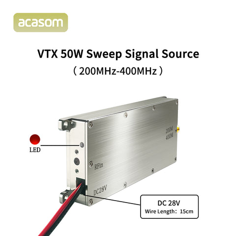 100-400MHz Ultra-High-Power Amplifier for FPV Drone TX & UAV Systems
