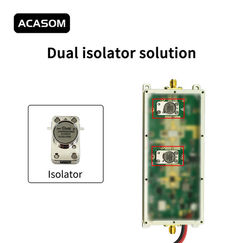 ACASOM 6000-7200MHz 50W Unidirectional Signal Booster for Professional Drone Applications