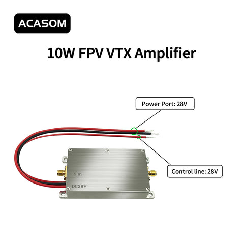 5-6GHz 10W Broadband High-Power RF Amplifier Module | 40dBm Booster for FPV Video, WiFi 5/6 & Communication Systems | GaN Efficiency 45%, 38dB Gain, 24-28V