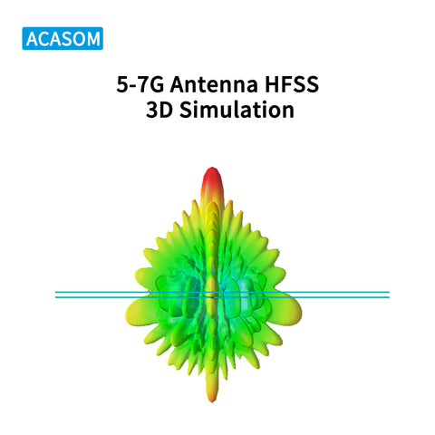 5-7GHz 27dBi Ultra High-Gain Directional Antenna | Super Flat Panel for Long-Range FPV, Drone & UAV Data Links