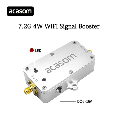 7.2GHz 4W FPV Drone Signal Extender | 36dBm Ultra-Broadband WiFi 6E/7 Booster for 6-7.2GHz Video & Control Links | 20dB TX Gain, 7-36V, Ultra-Low 2.5dB Noise