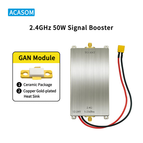 2.4GHz Signal Booster & Range Extender | 60X Power Amplifier for WiFi FPV Drones & Wireless Cameras