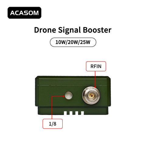 MAX-2 Outdoor 5.2GHz 10W  Signal Amplifier Extender Signal Booster Range Extender Tarot 1.2G  Image Transmissit