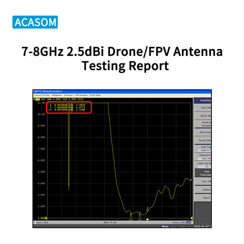 7-8GHz 2.5dBi RHCP Omnidirectional FPV Antenna | Ultra-Wideband Pagoda Antenna for 7-8GHz Drone Video & WiFi 6E/7 Systems | 360° Coverage, 125° Elevation, SMA-Male