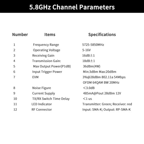 2.4GHz Wifi Drone Signal Booster Range Extender