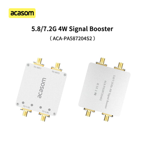 5.8GHz & 7.2GHz Dual-Channel Drone Signal Booster | 4W+4W MIMO Amplifier for FPV Video & HD Link | Independent TX/RX Paths, 7-36V, 80x Power