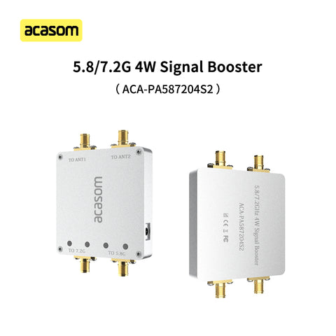 5.8GHz & 7.2GHz Dual-Channel Drone Signal Booster | 4W+4W MIMO Amplifier for FPV Video & HD Link | Independent TX/RX Paths, 7-36V, 80x Power