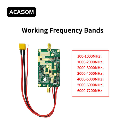 5W Broadband FPV VTX Amplifier Module with XT-30 & SMA | 37dBm GaN Booster for Drone Video & WiFi 5/6/7 | 35dB Gain, 22-28V, Integrated Heatsink Option