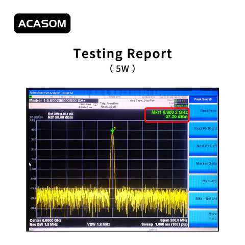 5W Broadband FPV VTX Amplifier Module with XT-30 & SMA | 37dBm GaN Booster for Drone Video & WiFi 5/6/7 | 35dB Gain, 22-28V, Integrated Heatsink Option