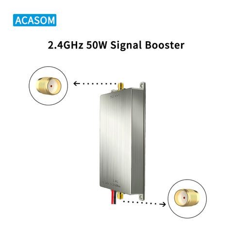 2.4GHz Signal Booster & Range Extender | 60X Power Amplifier for WiFi FPV Drones & Wireless Cameras