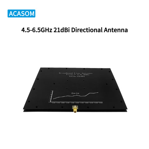 4.5-6.5GHz 21dBi High-Gain Antenna | Super Flat Panel for FPV Racing Drone, Long-Range UAV & CPE | 90% Efficiency, SMA-Female