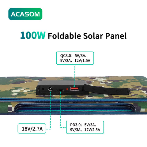 100W Portable Solar Charger ACASOM Professional-Grade Power for Outdoor Adventures