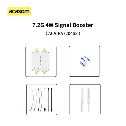 7.2GHz 4W Dual-Channel Drone Signal Extender | 36dBm MIMO-Ready Booster for 6-7.2GHz FPV Video & Telemetry | Independent TX/RX Paths, 7-36V, Includes Dual 5dBi Antennas & Cables