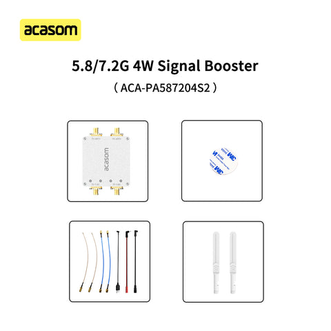 5.8GHz & 7.2GHz Dual-Channel Drone Signal Booster | 4W+4W MIMO Amplifier for FPV Video & HD Link | Independent TX/RX Paths, 7-36V, 80x Power