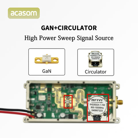 1220MHz-1420MHz 1.3G GaN Circulator IIsolator UAV Jammer Module for FPV Anti Drone Signal Jamming System