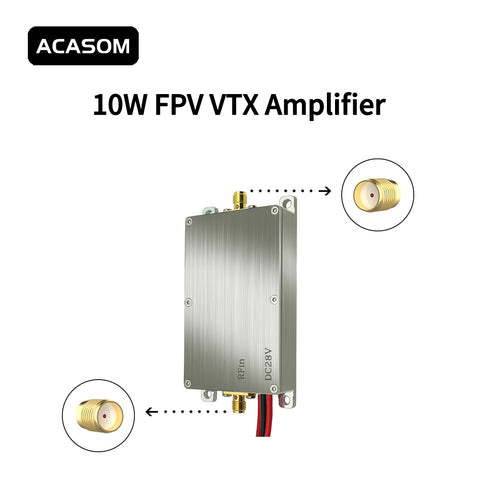 5-6GHz 10W Broadband High-Power RF Amplifier Module | 40dBm Booster for FPV Video, WiFi 5/6 & Communication Systems | GaN Efficiency 45%, 38dB Gain, 24-28V