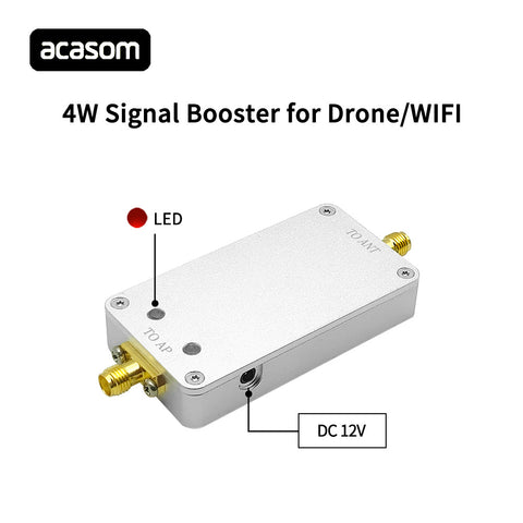 5.8GHz 4W High Power RF Amplifier Series | 18dB Symmetrical Gain | for WiFi 6 Drone IoT
