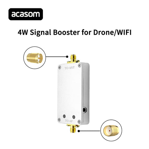 5.8GHz 4W High Power RF Amplifier Series | 18dB Symmetrical Gain | for WiFi 6 Drone IoT