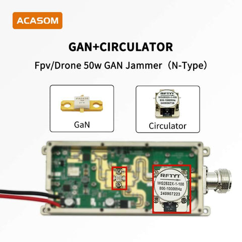 RF GaN Jammer Module