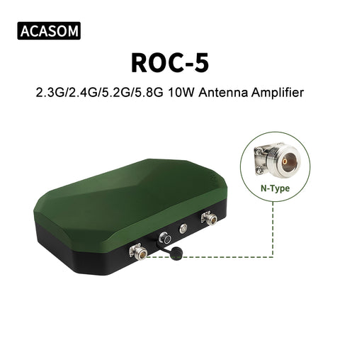 ROC-5 10W Quad-Band Antenna Amplifier | 2.3G/2.4G/5.2G/5.8G FPV Booster with Built-in High-Gain Antennas & 6000mAh Battery | IP68 Waterproof for Drone & UAV Range Extension