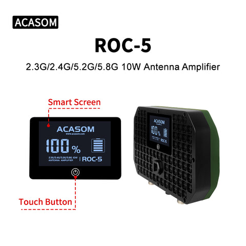 ROC-5 10W Quad-Band Antenna Amplifier | 2.3G/2.4G/5.2G/5.8G FPV Booster with Built-in High-Gain Antennas & 6000mAh Battery | IP68 Waterproof for Drone & UAV Range Extension